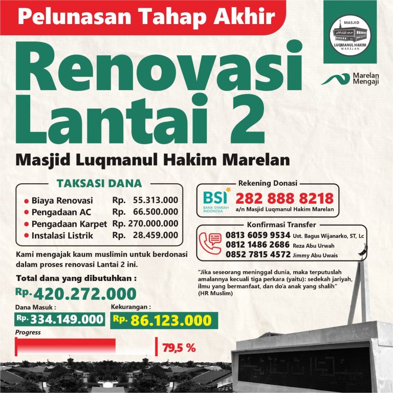 Pelunasan Tahap Akhir Renovasi Masjid Luqmanul Hakim Marelan: Kurang 20%, Mari Kejar Amal Jariyah
