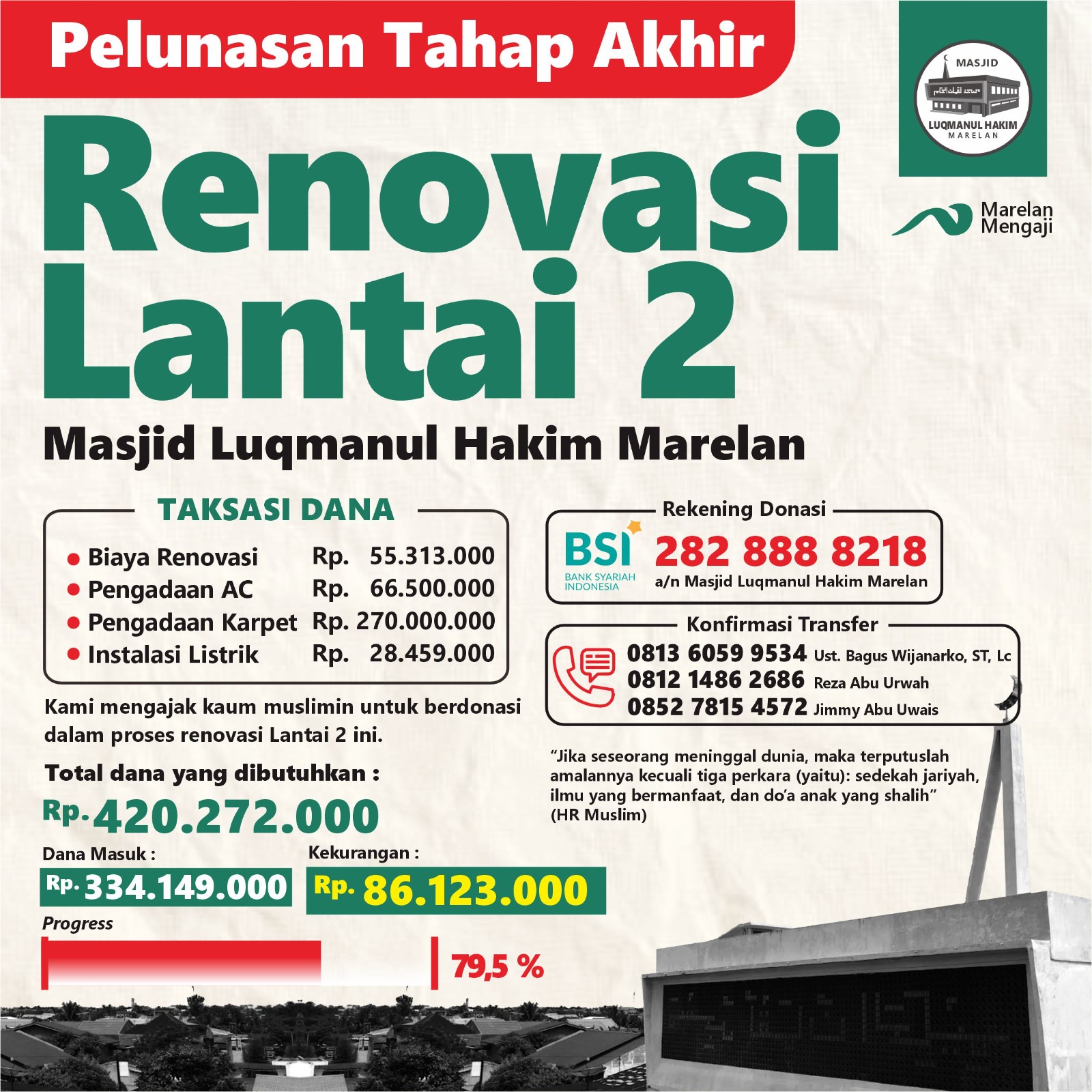 Pelunasan Tahap Akhir Renovasi Masjid Luqmanul Hakim Marelan: Kurang 20%, Mari Kejar Amal Jariyah